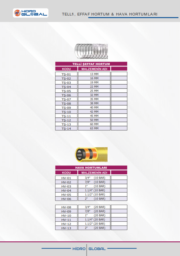 TELLİ ŞEFFAF HORTUM